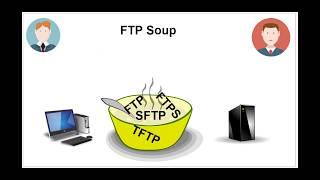 FTP / SFTP Soup OpenSSH WinSCP Udemy Course Preview