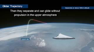 NATO AVT Hypersonic Operational Threats