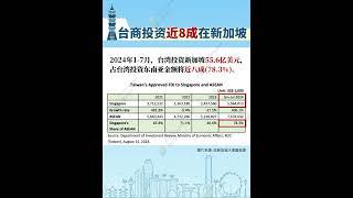 台灣富人投資新加坡成趨勢