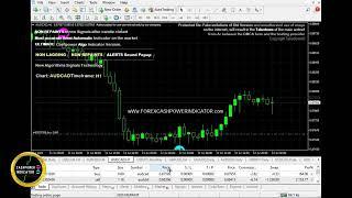 FOREX TRADE WITH *NON REPAINT INDICATOR - Profits on AUDCAD Live