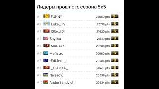 Luke_TV iCCup.com Nu Che Ty Lisiy Plaki plaki? DOTA