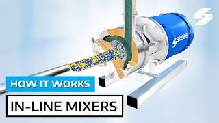 How Inline High Shear Mixers Work – Silverson