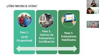 Webinar: "Ley 21.275: orientación para el cargo de gestor/a en inclusión laboral"