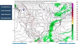 Fri 12/4/20 -- Tropical Tidbits chart special [Forecast Lab]