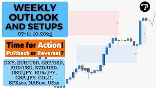 Weekly outlook and setups VOL 259 (07-11.10.2024) | FOREX, Indices