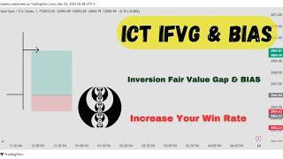 ICT Daily Bias + IFVG | ICT Mentorship