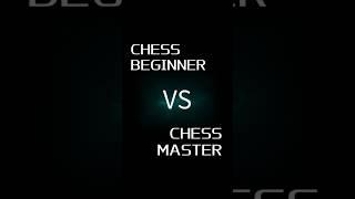 Chess Funny Moments: Beginner VS Master