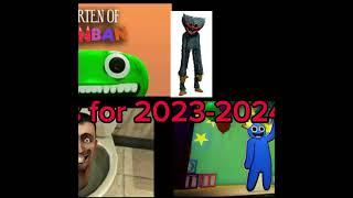 Kid now vs then