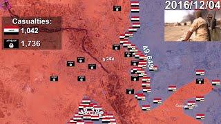 Battle of Mosul in 1 minute using Google Earth