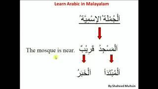 Arabic Grammar Lesson 1 By Shaheed Muhsin