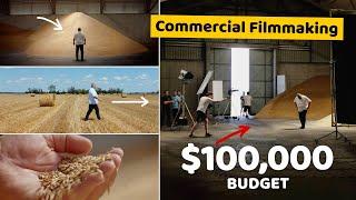 Directing A $100,000 Pet Food Ad - Commercial Filmmaking