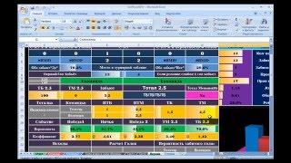 «GolPlyus v.10 NEW» программа для аналитики футбольных матчей | ЧЕСТНАЯ ПРОВЕРКА!