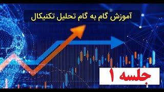 آموزش بورس از مبتدي تا پيشرفته، تحليل تكنيكال جلسه 1 - Boors