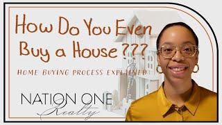 How do you even buy a house? The Home Buying Process Explained