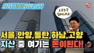 30% 이상 수익나는 지식산업센터 찾는 법 알려드려요 (유료강의 3부)