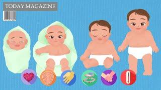 Baby’s Growth & Development: from birth to 12 months. [아기의 발달과정]