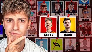 CAŁA PRAWDA: KAMI i SETTY w Fortnite Remix