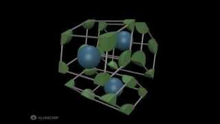 37- Metals hexagonal close packing unit cell