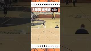  3-Man Weave Drill 