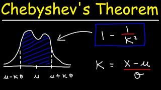 Chebyshev's Theorem