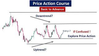 Price Action Course- Basic to Advance