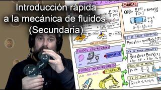 Introducción rápida a la mecánica de fluidos (Secundaria)