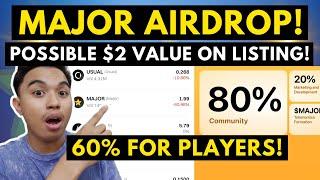 MAJOR TOKEN POSSIBLE $2 ON LISTING! 60% OF TOKENS WILL BE GIVEN TO PLAYERS FOR SEASON 1