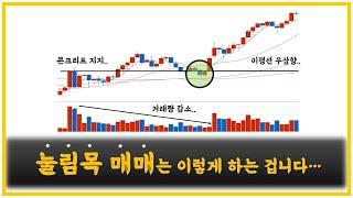 【시나리오 매매#4】 눌림목 매매? 이것만 확인하시면 됩니다... 〔주식.선물.코인〕