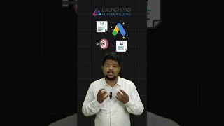 Understanding Google Ads | Day 4