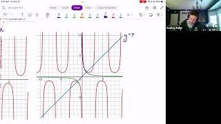 7.6 Inverse Cosecant