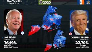 US Presidential Elections in New York City (1900 - 2024)