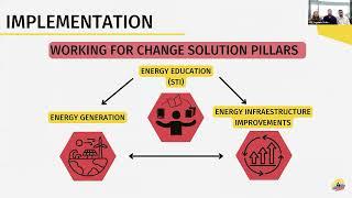 2022 Switch International Energy Case Competition-FINALS