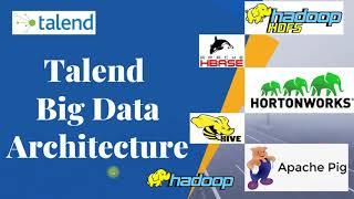 Talend Big Data Architecture | Talend Architecture Tutorial 2020  talend tutorial for beginners etl