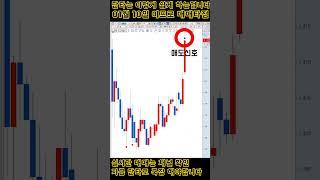 #단타 는 이렇게 쉽게 하는겁니다