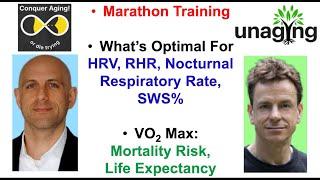 Marathon Training, VO2 Max, Health, And Longevity: Conquer Aging or Die Trying With Unaging.com