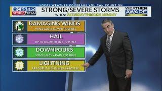 Weather Aware Saturday through Monday for Memorial Day Weekend - CBS42 News @ 10pm Forecast