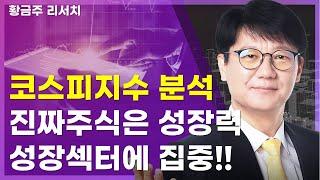 오늘[딱!이거] 코스피 지수 분석, 진짜주식은?