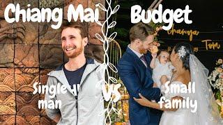 Cost of Living in Chiang Mai: Single vs Small Family