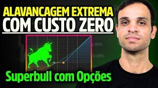 SUPERBULL COM OPÇÕES: A ESTRATÉGIA QUE SEUS LUCROS EXPLODEM NA ALTA (E SEM PRECISAR PAGAR)