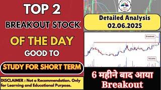 Top 2 Breakout stocks for tomorrow | Breakout Stocks Today | Breakout Stocks for Swing Trading |