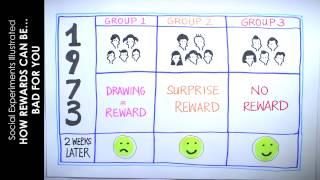 How Rewards Can Be... Bad For You | Social Experiments Illustrated | Channel NewsAsia Connect