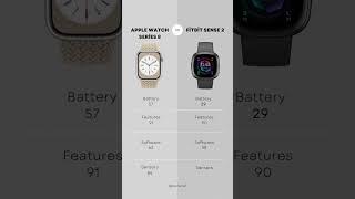 Apple Watch Series 8 vs Fitbit Sense 2 Comparison! #applewatch #watch #fitbit #smartwatch