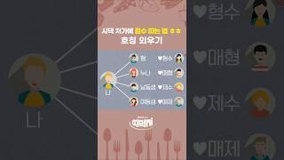 친척 호칭 뭐라고 불러야하는지 헷갈린다면 클릭!