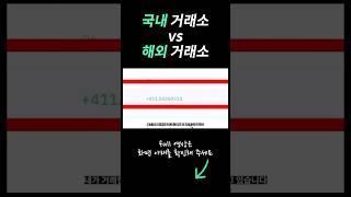 국내 거래소vs해외 거래소 효율적이게 쓰는 법 #shorts #비트코인 #bybit