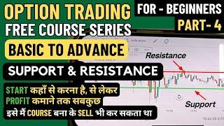 Part 4, option trading free course in hindi, support and resistance kaise draw Karen, Business field