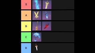 THIS VALUE MVP SWORD #skyblock #pichtzybg #blockmango