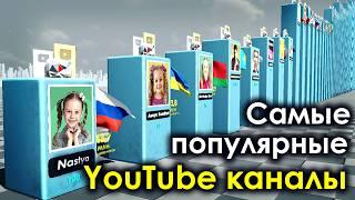 Топ 100 каналов YouTube по количеству Подписчиков 2024