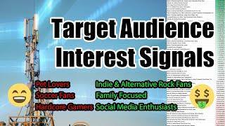 JUMPSTART Your Google Ads - Target Audience Interests