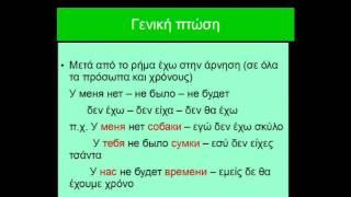 Russian grammar. The Genitive in Negative sentences.