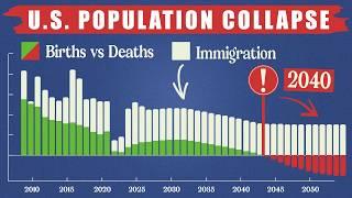 The U.S. Have A Population Problem